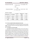 Tổ chức kế toán tập hợp chi phí và tính giá thành sản phẩm sản xuất tại Công ty Cổ Phần Xây Dựng số 11 Vinaconex 1 1