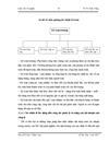 Giải pháp nâng cao lợi nhuận tại công ty cổ phần đầu tư phát triển công nghệ Thời Đại Mới