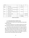 Thực trang nghiệp vụ tập hơp chi phí và tính giá thành tại Công ty TNHH ĐTPT công nghệ ngôi nhà thông minh