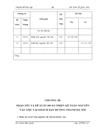 Kế toán nguyên vật liệu tại Khách Sạn Mường Thanh Hà Nội 3