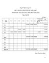 Kế toán giá thành và quản lý chi phí sản xuất tại Công ty Cổ phần Cơ khí Điện lực 150 Hà Huy Tập Thị trấn Yên Viên Gia Lâm Hà Nội 1