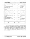 Phát triển các dịch vụ thanh toán điện tử qua điện thoại di động của Công ty Cổ phần thanh toán điện tử VNPT