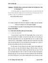Giải pháp nâng cao hiệu quả sử dụng vốn lưu động tại Công ty Giải pháp BTN