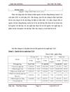 Vốn lưu động và các giải pháp tài chính nâng cao hiệu quả sử dụng vốn lưu động tại công ty cổ phần quản lý và xây dựng đường bộ 470