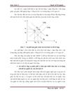 Phân tích tác động của chính sách lãi suất đến hoạt động đầu tư của công ty cổ phần tư vấn đô thị VIỆT NAM VINACITY