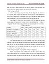 Đánh giá năng suất sinh sản của đàn lợn nái Yorkshire x Landrace nuôi tại Công ty TNHH một thành viên Lợn giống Lạc Vệ Tiên Du Bắc Ninh