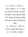 Phân tích thống kê tình hình sử dụng lao động tại Công ty cổ phần giải pháp Sinovasoft 3