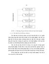 Một số giải pháp nâng cao chất lượng đào tạo nhân sự ở Công ty Bưu chính liên tỉnh và quốc tế trong bối cảnh công nghiệp hóa hiện đại hóa và hội nhập kinh tế quốc tế