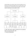 Nâng cao hiệu quả quản lý thu thuế giá trị gia tăng đối với doanh nghiệp ngoài quốc doanh trên địa bàn huyện Gia Lâm