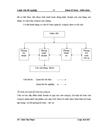 Kế toán bán mặt hàng đồng hồ tại công ty phân phối sản phẩm cao cấp LPD 1