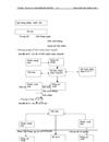 Hoàn thiện kế toán bán hàng và xác định kết quả bán hàng tại Công ty cổ phần viễn thụng Gia Phỏt Nhà hàng Cơm Niờu Bầu Bớ 1