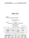 Thực tế công tác kế toán tại Công ty Cổ phần T vấn Hạ tầng Miền Bắc