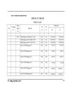 Hoàn thiện công tác hạch toán chi phí và tính giá thành sản phẩm tại Công ty cổ phần thực phẩm Hương Sơn