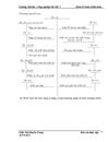 Thực trạng công tác kế toán tại công ty TNHH thiết bị điện Thái Dương