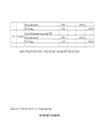 Hoàn thiện kế toán xuất nhập khẩu tại Công ty Sản xuất Xuất nhập khẩu Tổng hợp Hà Nội Haprosimex group