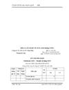 Kế toán chi phí và tính giá thành sản phẩm 3