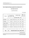 Kế toán chi phí và tính giá thành sản phẩm 3