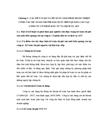 Kế toán chi phí sản xuất biển quảng cáo tại công ty cổ phần đầu tư và dịch vụ ast 1