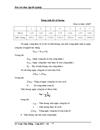 Kế toán tiền lương và các khoản trích theo lương tại Công ty cổ phần kiến trỳc Nội thất TDMODULE Việt Nam