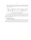 Phương pháp nghiên cứu và kết quả phân tích thực trạng kế toán thuế tndn tại một số công ty cổ phần dệt may trên địa bàn thành phố HÀ NỘI 1