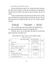 Hoàn thiện hạch toán TSCĐ với việc nâng cao hiệu quả sử dụng TSCĐ tại Công ty Xây dựng 472 1