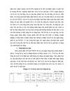 Một số giải pháp nâng cao chất lượng cho vay trung và dài hạn tại chi nhánh ngân hàng nông nghiệp và phát triển nông thôn TÂY ĐÔ 1