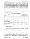 Các phương pháp định giá và giải pháp nâng cao chất lượng định giá bất động sản thế chấp tại Chi nhánh Ngân hàng Đầu tư và Phát triển Cẩm Phả