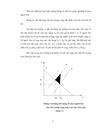 Giải pháp khắc phục tình trạng thông tin bất cân xứng trong hoạt động tín dụng của các Ngân hàng Thương mại Việt Nam