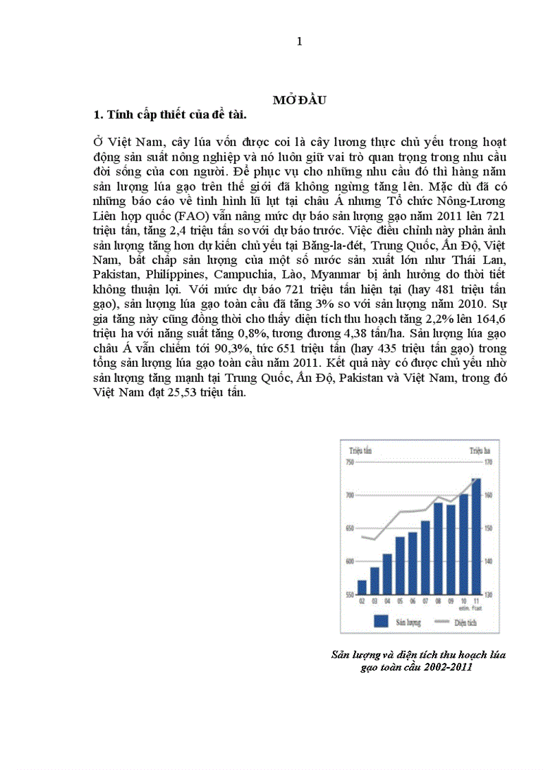 Đánh giá tính kháng thuốc của rầy lưng trắng Sogatella furcifera Horvath trong vụ xuân năm 2011 tại Hà Nội 1