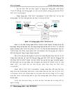 Công nghệ IP VPN