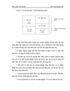 Vốn lưu động và các giải pháp tài chính nâng cao hiệu quả tổ chức sử dụng vốn lưu động tại Công ty TNHH Thương Mại và Dịch Vụ Kỹ Thuật