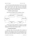 Giải pháp nâng cao hiệu quả sử dụng Vốn kinh doanh ở Công ty cổ phần Công nghệ nền móng và Xây dựng 1