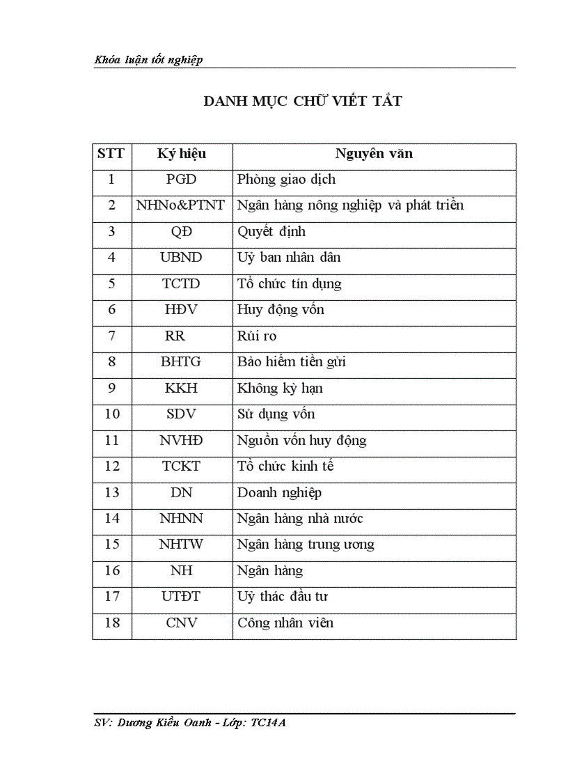 Giải pháp mở rộng huy động vốn tại NHNo PTNT chi nhánh Hà Nội PGD Quang Trung 1