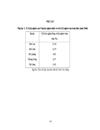 Đảng bộ tỉnh cao bằng lãnh đạo công tác xóa đói giảm nghèo từ năm 2001 đến năm 2010