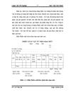 Tổ chức công tác kế toán tập hợp chi phí và tính giá thành sản phẩm tại Công Ty Thi Công Cơ Giới 5