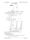 Thiết kế hồ nước Can Lộc