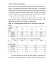Thị trường Du lịch ASEAN và Du lịch Việt Nam hội nhập Du lịch các nước ASEAN và tác động của nó 1