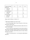 Vô sinh do tắc vòi tử cung