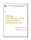 Diễn biến thị trường vàng trong nền kinh tế