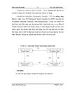 Giải pháp nâng cao hiệu quả hoạt động thanh toán quốc tế tại chi nhánh Ngân hàng nông nghiệp và phát triển nông thôn tỉnh Hưng Yên