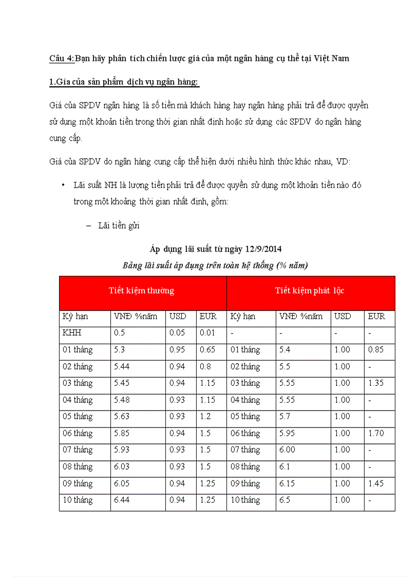 Chiến lược giá của ngân hàng TechcomBank