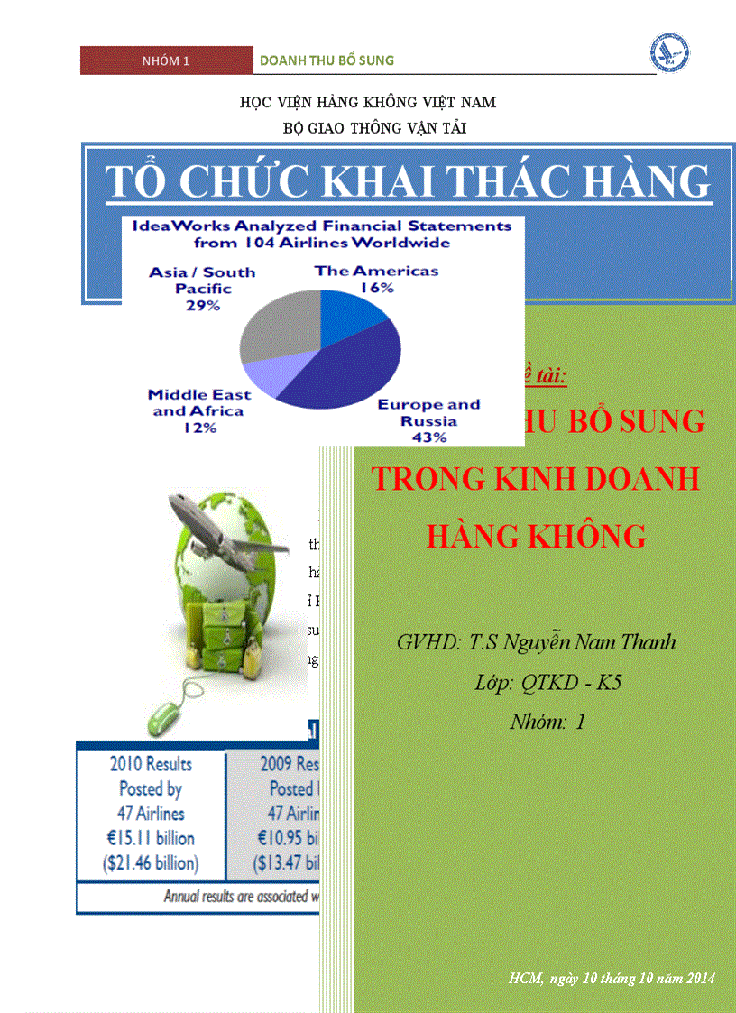Doanh thu bổ sung