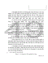 Một số giải pháp hoàn thiện chính sách phát triển công nghiệp Việt Nam giai đoạn 2001- 2020