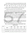 Thực trạng và giải pháp nâng cao năng lực cạnh tranh của công ty bảo hiểm liên hiệp UIC trên thị trường bảo hiểm phi nhân thọ Việt Nam