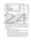 Công tác tập hợp chi phi sản xuất và tính giá thành sản phẩm tại công ty Cổ phần Tập đoàn Thái Hòa