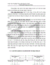 Một số giải pháp nhằm nâng cao hiệu quả hoạt động thanh toán quốc tế tại ngân hàng công thương Hoàn Kiếm