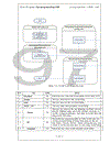 Xây dựng hệ thống CMS