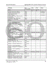 Research Dissertation Applying MSD NAV in SanLim Furniture Vietnam