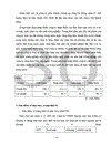 Áp dụng hệ thống quản lý chất lượng theo bộ tiêu chuẩn ISO 9000 tại công ty CNHH thương mại Đại Đồng