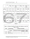 Đánh giá tổng kết dự án giảm nghèo tỉnh Sơn La giai đoạn 2002 – 2007. Một số bài học kinh nghiệm rút ra từ dự án